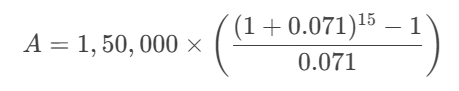 PPF Calculator Formula Example